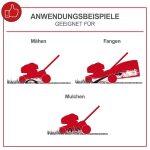 Rasenmäher MS225-53E Scheppach – E-Start | Radantrieb | 7PS | 53cm Schnittbreite | 65 Liter Fangkorb – Bild 4