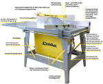 LESCHA CPHL 500 | Baukreissäge 400 V-6,1 kW - Image 2