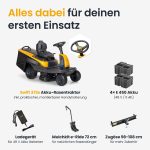 Stiga Akku-Aufsitzmäher Swift 372e mit 4 x 5 Ah Akkus und 1 x Ladegerät – Bild 16