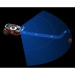 Segway Navimow H1500E Mähroboter incl. VisionFence Kamera direkt vom Segway Partner-Neu - Image 7